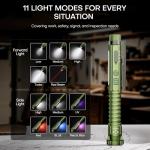PASIION EDC Flashlight Rechargeable,800 Lumen Small Flashlight with Magnetic Clip & Base, 11 Modes LED Flashlight,Glass Breaker&Bottle Opener, USB-C Flashlight for Working,Home and Emergency