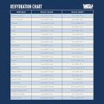 Harmony House Dehydrated Vegetable Sampler – 15 Count Variety Pack, Resealable Zip Pouches, For Cooking, Camping, Emergency Supply and More