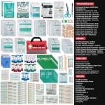 SuccorWare 380 Pieces Deluxe First Aid Kit Compact Trauma Medical Kits with Assorted Bandages, Instant Cold Pack, Emergency Blanket for Home, Travel, Camping, Vehicle, Emergency Kits(Red)