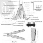 BIBURY Multitools Pliers Pro BI2049, Multi Tool Foldable Pliers with Large Saw Blade, Wire Cutters, Upgraded Multi Tool w/Scissors and Screwdirver Set, Multitool for Outdoor Hunting Survival Camping