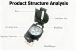 Military Compass. lensatic Compass.Outdoor Hiking Survival Compass. Camping and Children's Survival Compass.Emergency-Oriented Durable.