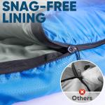 PTEROMY Sleeping Bags for Adults, Lightweight and Machine Washable, Water Resistant Backpacking Camping Sleeping Bag for Warm Cold Weather, Camping Essentials for Hiking Travel (Blue, 1.35kg)