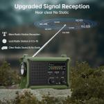 12000mAh/44400mWh Emergency Radio-NOAA Approved Weather Radio with AM/FM Portable Solar Panel/Hand Crank/AC Input Rechargeable Battery and Flashlight SOS Siren Lamp for Indoor/Outdoor Emergencies