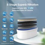 Waterdrop 35-Cup Water Filter Dispenser, BPA Free