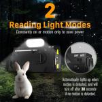 FosPower Emergency Weather Radio with Power Bank