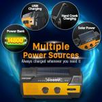 FosPower Emergency Weather Radio with Power Bank
