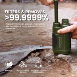 Purewell Water Purifier Pump with Carbon Filter