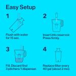 Brita Metro Water Filter Pitcher with SmartLight Change Indicator, BPA-Free, Replaces 1,800 Plastic Water Bottles a Year, Lasts Two Months, Includes 1 Filter, Small - 6-Cup Capacity, Fiery Red