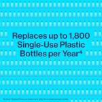 Brita Metro Water Filter Pitcher with SmartLight Change Indicator, BPA-Free, Replaces 1,800 Plastic Water Bottles a Year, Lasts Two Months, Includes 1 Filter, Small - 6-Cup Capacity, Fiery Red