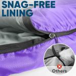 PTEROMY Sleeping Bags for Adults, Lightweight and Machine Washable, Water Resistant Backpacking Camping Sleeping Bag for Warm Cold Weather, Camping Essentials for Hiking Outdoor Travel (Purple)