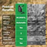 Greeshow Electric Portable Water Filter Camping with Solar Panel/Hand Crank/USB Charging/Emergency Light for Survival Hiking Backpacking Travel Outdoor, Phone Charger, GS-2811, 0.01 Micron 5-Stage