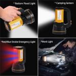 High Lumens Rechargeable LED Spotlight Flashlight