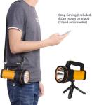 High Lumens Rechargeable LED Spotlight Flashlight