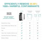 SimPure Y7P-BW UV Countertop Reverse Osmosis Water Filter, NSF/ANSI 58 Certified, 5 Stage RO Water Filtration System, Water Purifier for Home, 4: 1 Pure to Drain, BPA Free (No Installation Required)