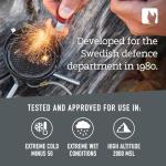 2-in-1 Ferro Rod Fire Starter Kit