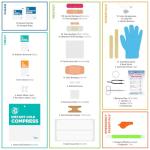 398-Piece Emergency First Aid Kit with Mini Kit