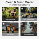 Sierra Madre Portable Water Filter Straw – 264 Gallon Water Filtration for Backpacking, Camping, Hiking, Travel - Ideal for Outdoor Emergency Hydration & Supplies - Portable & Lightweight (Pack 1)