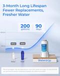 Waterdrop Rechargeable Water Filter Dispenser, 200-Gallon Water Pitcher, Instant 15-Cup Countertop System, 10X Filtration Efficiency, Reduce 98% Chlorine and 20+ Contaminants, White
