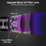 365nm UV Black Light Flashlight - 30w Powerful UV Flashlight with Filter Lens Rechargeable Ultraviolet Blacklight for Pet Urine Detection/Resin Curing/Rocks/Scorpion/Blood Tracking with LCD Display