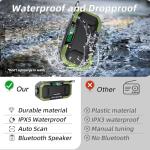 Hand Crank Solar Power Emergency Radio with Waterproof Bluetooth Speaker,Portable AM FM NOAA Weather Radio,5000MAh/18500MWh Rechargeable, Phone Charger,Flashlight,SOS,Survival Storm Camping