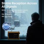 Weather Radios Portable AM FM NOAA Alert with Battery Backup 12000mAh 44400mWh, Fast Solar Power, Emergency Radio Hand Crank Flashlight, Reading Lamp SOS for Home Outdoor Camping