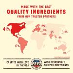 Stella & Chewy's Wild Red Raw Blend Kibble - Premium Freeze-Dried Raw Coated Dog Food - Perfect For Picky Eaters - High Protein Grain Free with 6 Poultry Sources - 3.5lb Bag