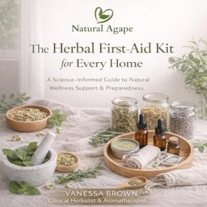The Herbal First Aid Kit for Every Home