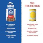 Freeze-Dried Ground Beef for Emergency Preparedness