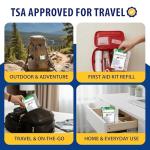 MFASCO - 7 in 1 - Travel Size Medicine Kit - TSA Approved | 28 First Aid Emergency OTC Medicine Packets for Cruise & International Travel | Compact Med Refill for Traveling & Office Assembled in USA