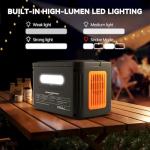 HOWEASY Portable Power Station,260W(500W peak) Solar Generator with PD 65W,110V Pure Sine Wave AC Outlet, 48000mAh Backup Lithium Battery for Outdoor Camping Travel Home Emergency