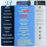 TIDRADIO TD-G100 Rapid Unlimited Range 4G LTE PoC Walkie Talkies Long Range with SIM Cards, Nationwide 5000 Miles Two Way Radios, Global PTT for Family, Logistics, Truck Fleet,Construction site,2 Pack