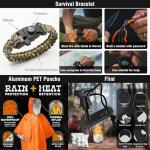 Survival First Aid Kit, 190 Pcs Survival Gear and Medical Supplies, Military IFAK EMT Molle Tactical Pouch for Outdoor, Camping, Hiking, Car, Vehicles and More (Black)