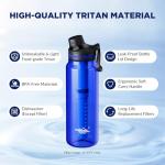Membrane Solutions C3 Filtered Water Bottle, 36oz BPA-Free Bottle with Replaceable ACF+UF Filter Cartridge, Portable Water Filter, Travel, Hiking & Camping for Drinking Water Anywhere(Blue)