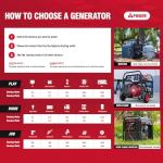 A-iPower Portable Inverter Generator, 2300W RV Ready, EPA & CARB Compliant CO Sensor, Portable Ultra-Light Weight For Backup Home Use, Tailgating & Camping (SUA2301i)