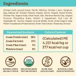 Primal Kibble in The Raw, Freeze Dried Cat Food, Chicken & Fish, Scoop & Serve, Made with Raw Protein, Whole Ingredient Nutrition, Crafted in The USA, Dry Cat Food, 24 Ounce (1.5 lb) Bag