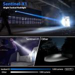 SAOPRKLER Tactical Flashlights High Lumen-Police 1200 LM Flashlight with Holster for Duty Belt,Single Mode LED Flashlight for Camping/Law Enforcement-Sentinel-X1