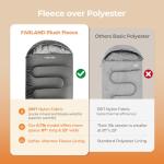 FARLAND Sleeping Bag for Adults, Cold Weather & Warm Plush Fleece-Lined Interior - Portable Waterproof Windproof with Compression Sack for Camping Hiking Traveling Indoor & Outdoor