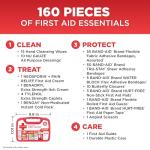Johnson & Johnson All-Purpose Portable Compact First Aid Kit for Minor Cuts, Scrapes, Sprains & Burns, Ideal for Home, Car, Travel, Camping and Outdoor Emergencies, 160 Pieces