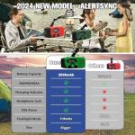 2000mAh Weather Emergency Radio, Portable Solar AM/FM/NOAA Hand Crank Radio, Cell Phone Charger with SOS, 1W LED Flashlight, Headphone Jack, Power for Emergency Preparedness (2000mAh Green)