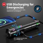 Flashlight 20000 High Lumens Rechargeable - 30W Super Bright LED Flash Light with LCD Display | 3937ft Beam & 12H Long Lasting USB C Powerful Handheld Flashlight for Home, Camping, Hiking, Emergency