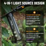 Wurkkos HD01 PRO 6-in-1 Flashlight with White Light UV Light&Green Light and Side Light,Working Handle Flashlight with Magnetic 1200LM for Outdoor Camping