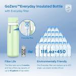 PHILIPS Water Bottle with Filter, Filter Water Bottle Stainless Steel with GoZero Everyday BPA-Free Tap Water Filter, Water Filter Bottle Keep Drink Cold 24 Hours, 3 Filters for 120 gal / 6 Months