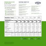 Augason Farms Vegetable Variety Kit Emergency Food Supply, 125 Servings, 30 Year Shelf Life - Dehydrated Vegetables Camping Essentials, Broccoli, Potatoes, Peas, Corn, Green Beans, Onions, and Medley