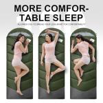 TANSTRIDER Sleeping Bags for Adults Cold Weather & Warm 40℉,4lb Lightweight Sleeping Bag for Tall Kids Girls Boys with Compression Sack,Camping Essentials Gear, Hiking,Travel, Outdoor & Indoor