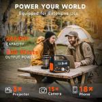 Portable Power Station, 266wh Power Generator 300W Lithium Battery, Power Station for Camping, Home Use, Outdoor, Emergency Backup With 110V Pure Sine Wave AC Outlet