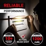 GearLight USB Rechargeable Headlamp Flashlight for Running, Camping, and Outdoor LED Headlight Camping Headlamps - Head Lamp Light for Adults, Kids, Emergency Gear - Black - 2 Pack