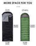 Sleeping Bags for Adults Cold Weather - 20 Degree Big&Tall Size Backpacking Lightweight Waterproof for Girls Boys Mens Teen Women for Camping Hiking Outdoor Travel Hunting with Compression Bags(Black)
