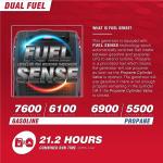 A-iPower 7600W Dual Fuel Quiet Portable Inverter Generator, Electric Start RV Ready, EPA & CARB Compliant CO Sensor, With Telescopic Handle For Backup Home Use, Tailgating & Camping (SUA7600iED)