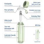PHILIPS Filtered Water Bottle, BPA-Free Tritan Plastic Water Bottles, Replaces 450 Plastic Water Bottle with Reusable GoZero Everyday Water Filter, Portable Filtering Bottle for Travel, 22 oz, Green