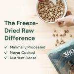 360 Pet Nutrition Freeze-Dried Raw Dog Food – Chicken Recipe with Liver & Organs, High Protein, Omega-3s, Fruits, Veggies & Superfoods, Grain-Free, No Fillers, 3 lb – Made in USA